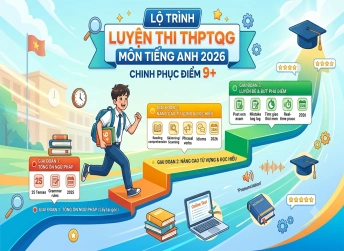 Lộ Trình & Bí Quyết Luyện Thi THPTQG Môn Tiếng Anh Đạt Điểm 9+